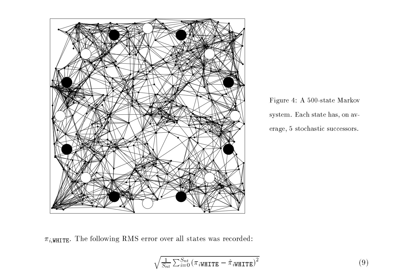 RewardHypothesis