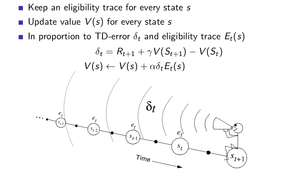 RewardHypothesis